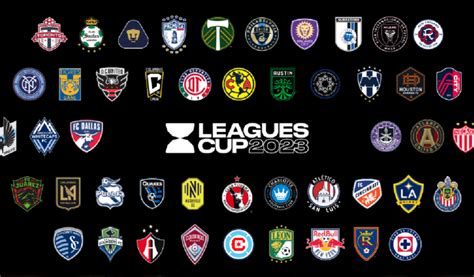 leagues cup calendario|ligas cup calendario.